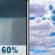 Monday: Rain Showers Likely then Partly Sunny